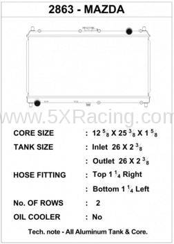 chart size