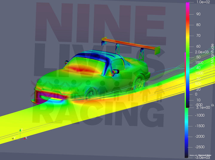 Colored Graph  Miata Damn DAM '90-05 NA/NB