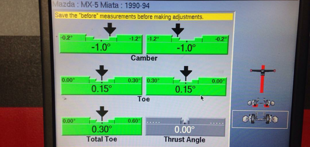 Measurements before making adjustments