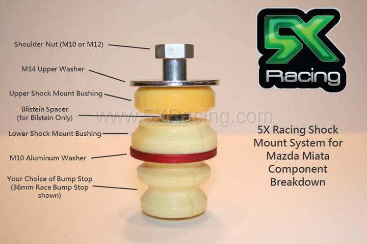 M14 ID x 50mm OD Washer functions